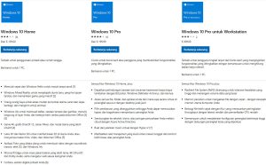 harga lisensi windows 10